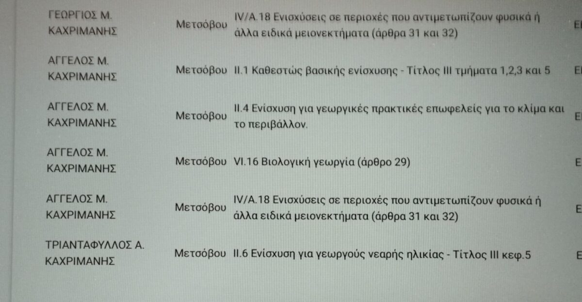 Έγγραφα ΟΠΕΚΕΠΕ