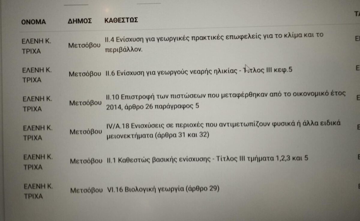Έγγραφα ΟΠΕΚΕΠΕ