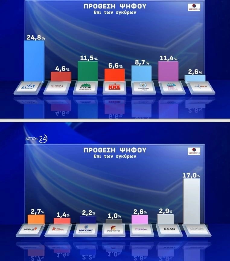 prothesi1.jpg Πρόθεση ψήφου