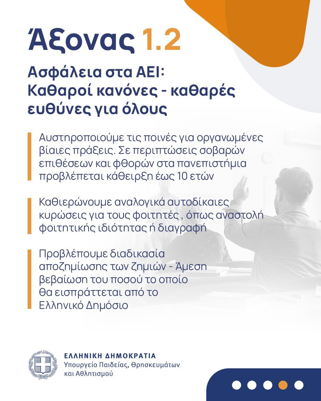 Άξονας