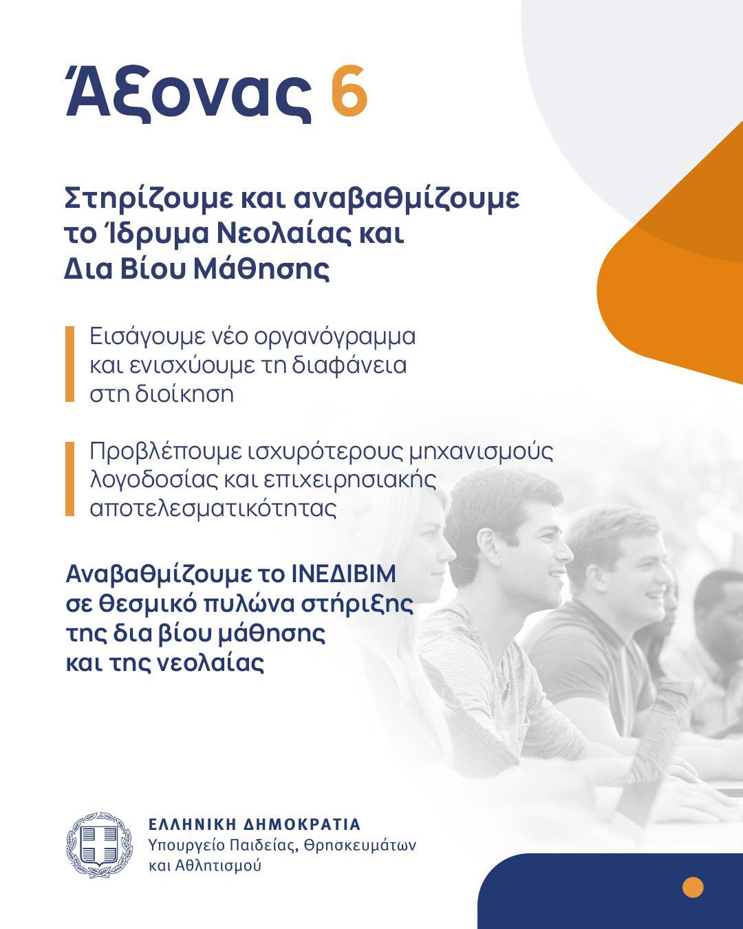 Άξονας