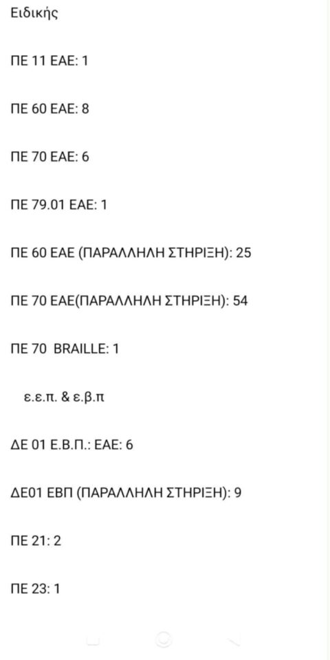 Πίνακες