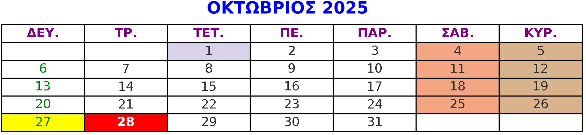 october 2025