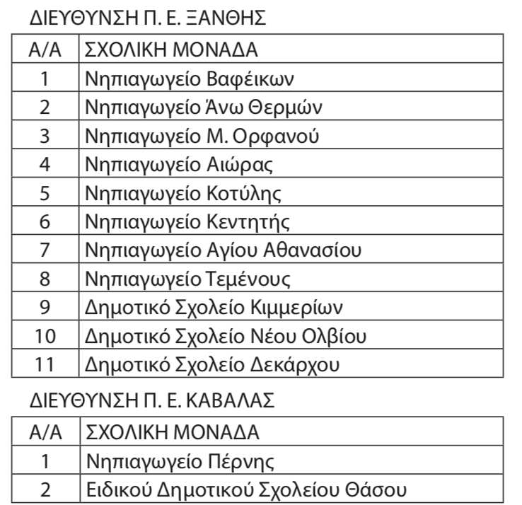 σχολείο