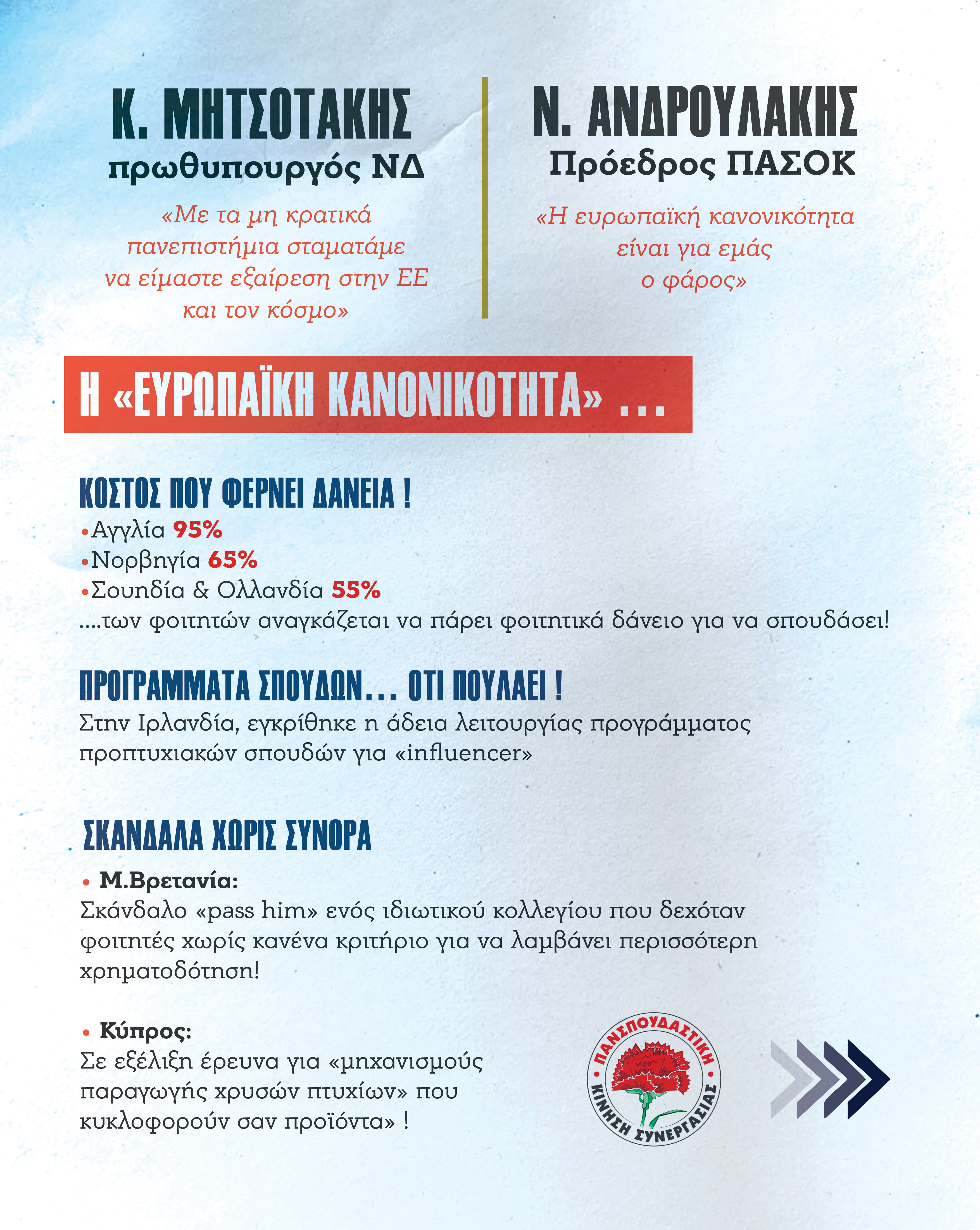 καρουσέλ ιδιωτικά πανεπιστήμια