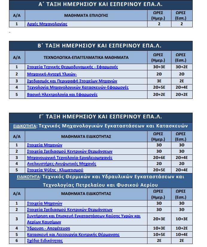 ΕΠΑΛ