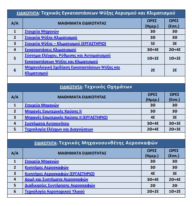 ΕΠΑΛ
