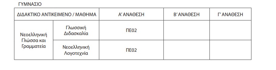 oikonomika1.jpg αναθέσεων για το νέο μάθημα «Οικονομικά»
