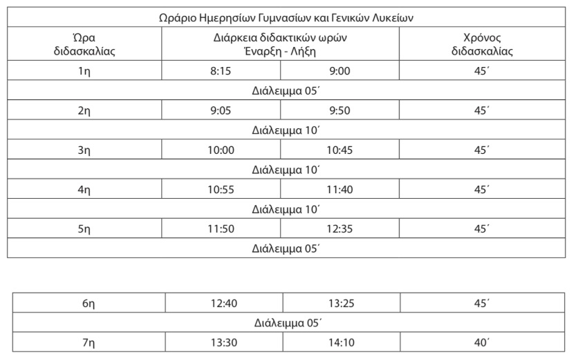 Ωράριο στα Ημερήσια Γυμνάσια και Λύκεια