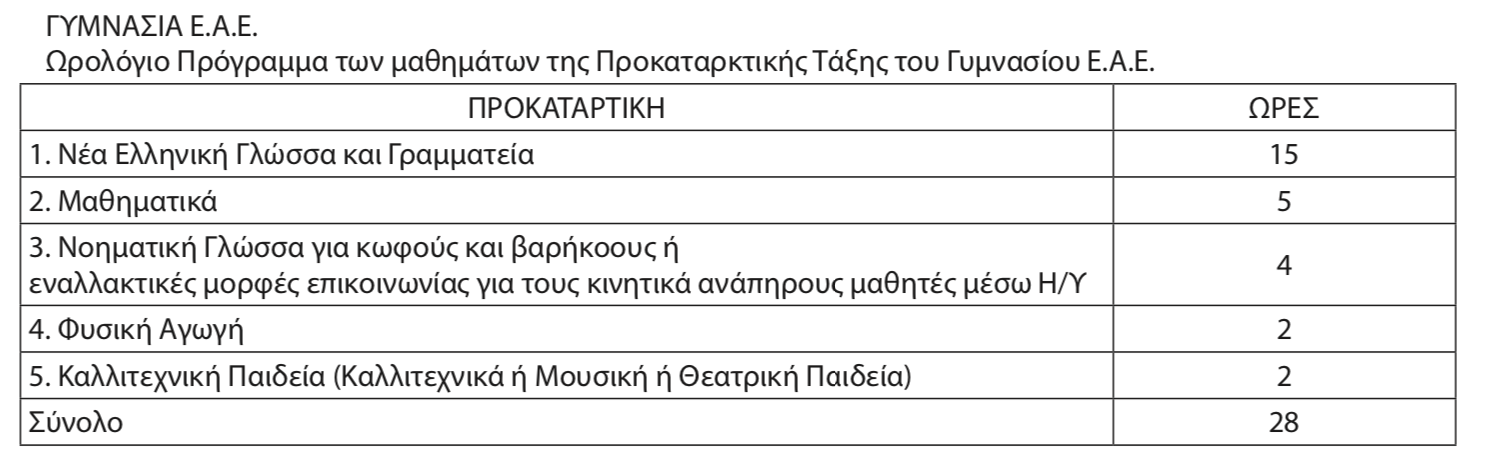 programma-eae1.png Πρόγραμμα ΕΑΕ