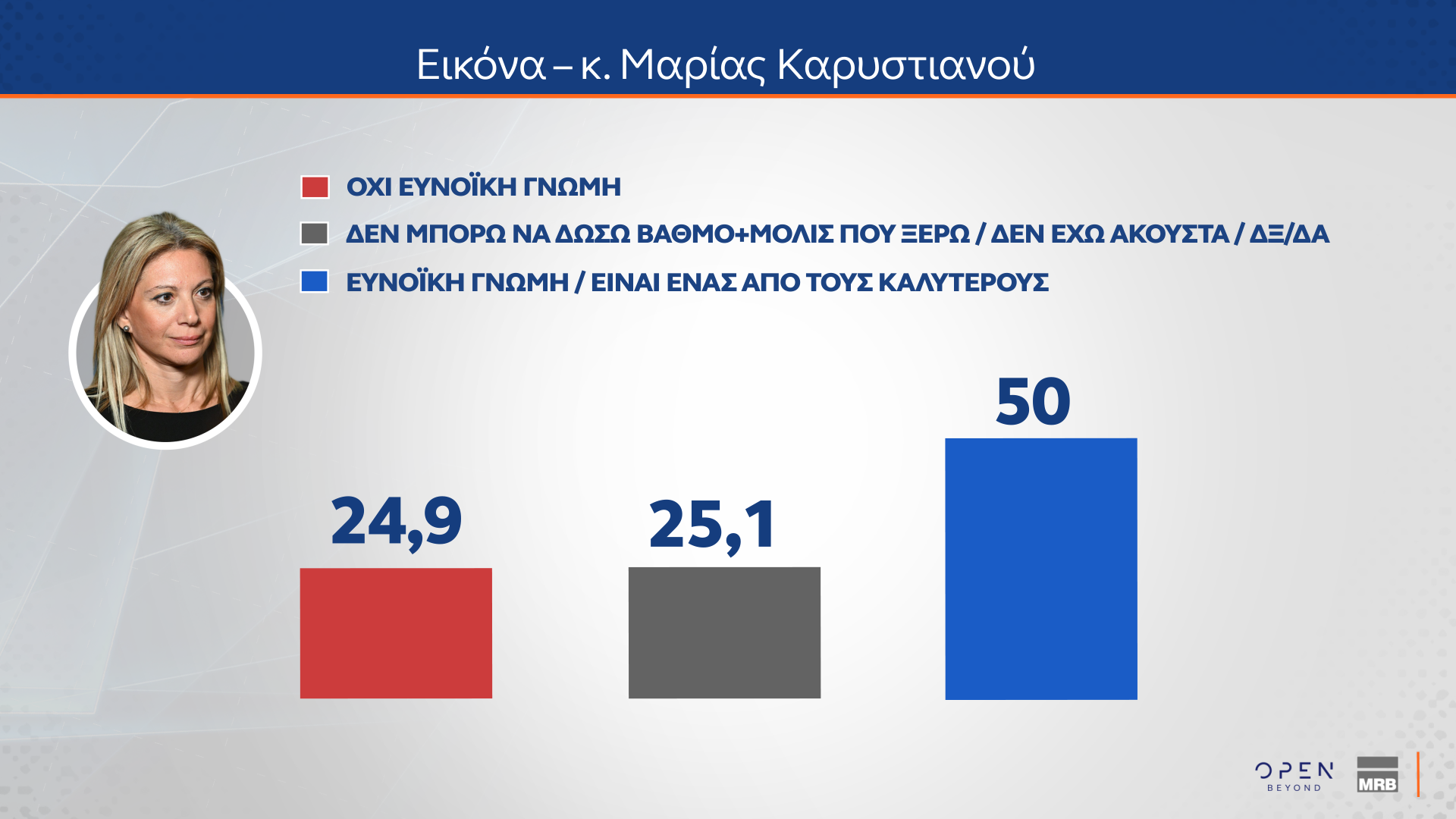 11.png Δημοσκόπηση