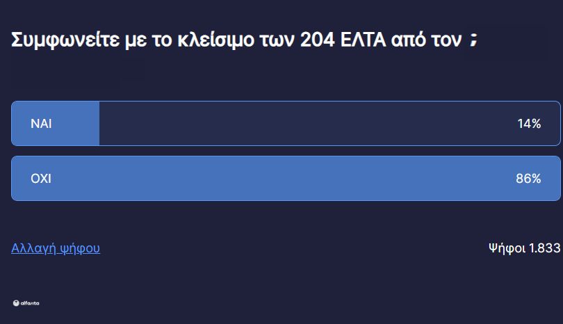 dimoskopisi.jpg ελτα δημοσκόπηση