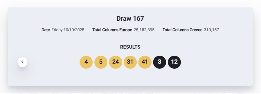 eurojackpot_kliorisi_arithmoi_10_1025_6ff69.jpg Κλήρωση Eurojackpot 10/10/25