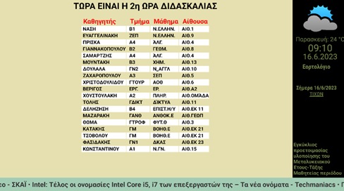 Αναβάθμιση σχολικής ενημέρωσης με Σύστημα Ψηφιακής Σήμανσης στις σχολικές μονάδες της ΔΔΕ Γ΄ Αθήνας