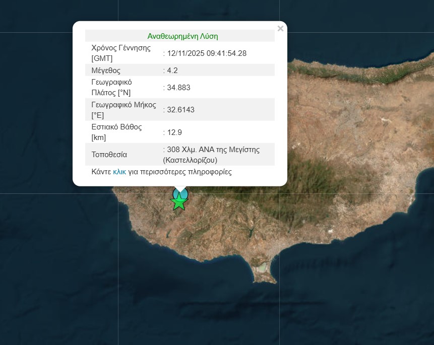 Μετασεισμός στην Κύπρο