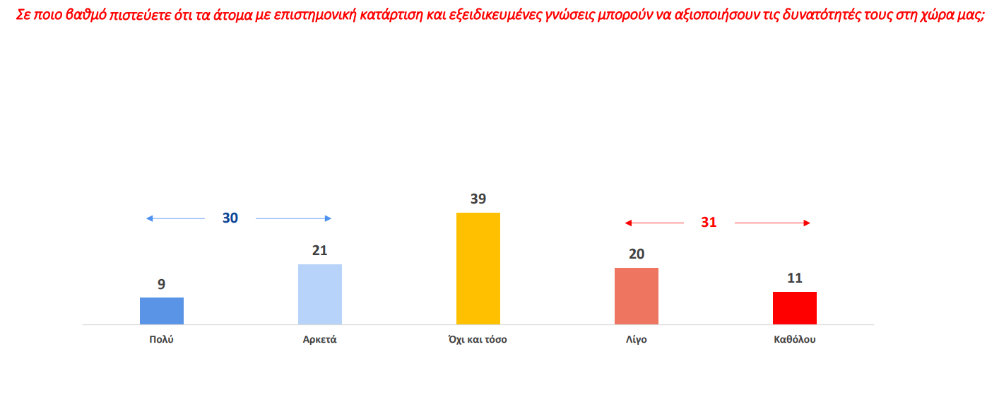 metronanalysis.png Έρευνα metronanalysis