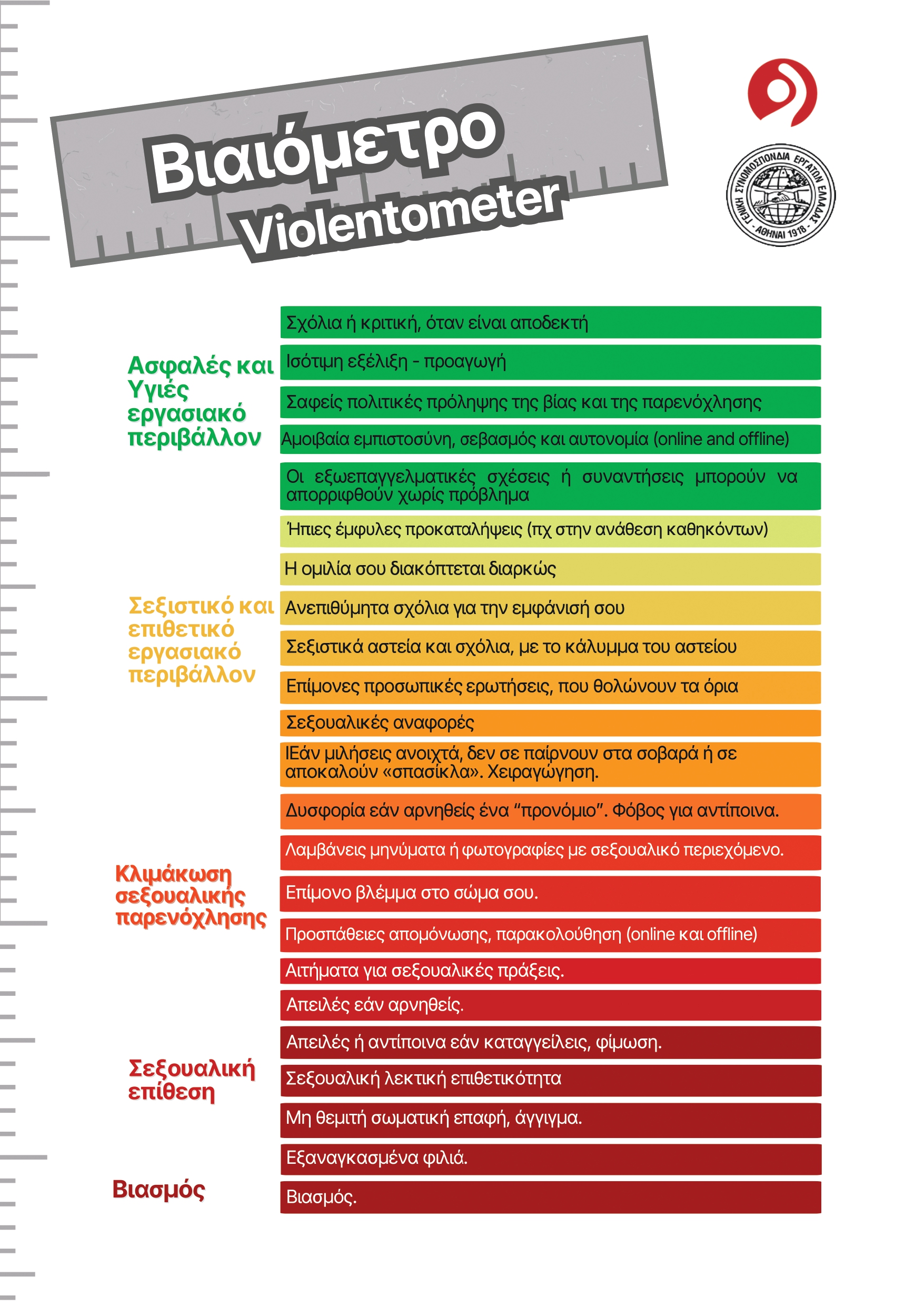 viaiometro.jpg Βιαιόμετρο