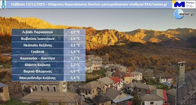 kairos xartis.jpg καιρος