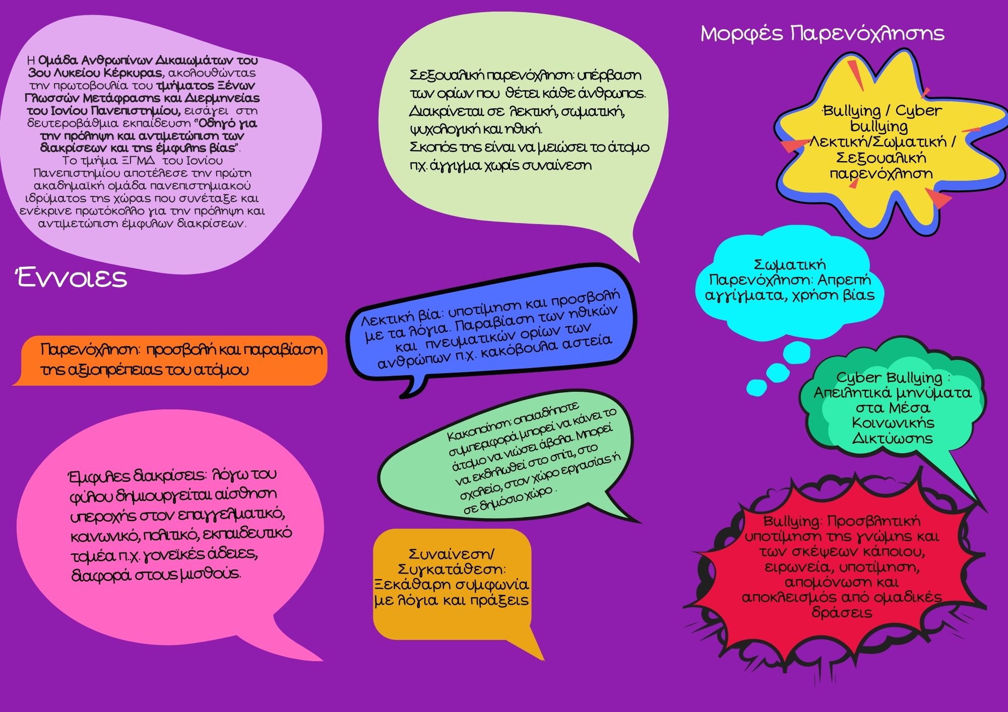 dikaiomata.jpg δικαιωματα