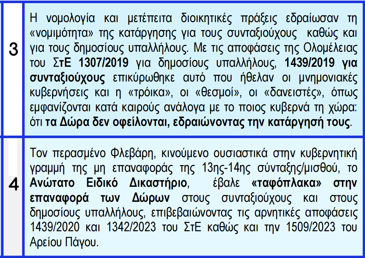 πίνακας