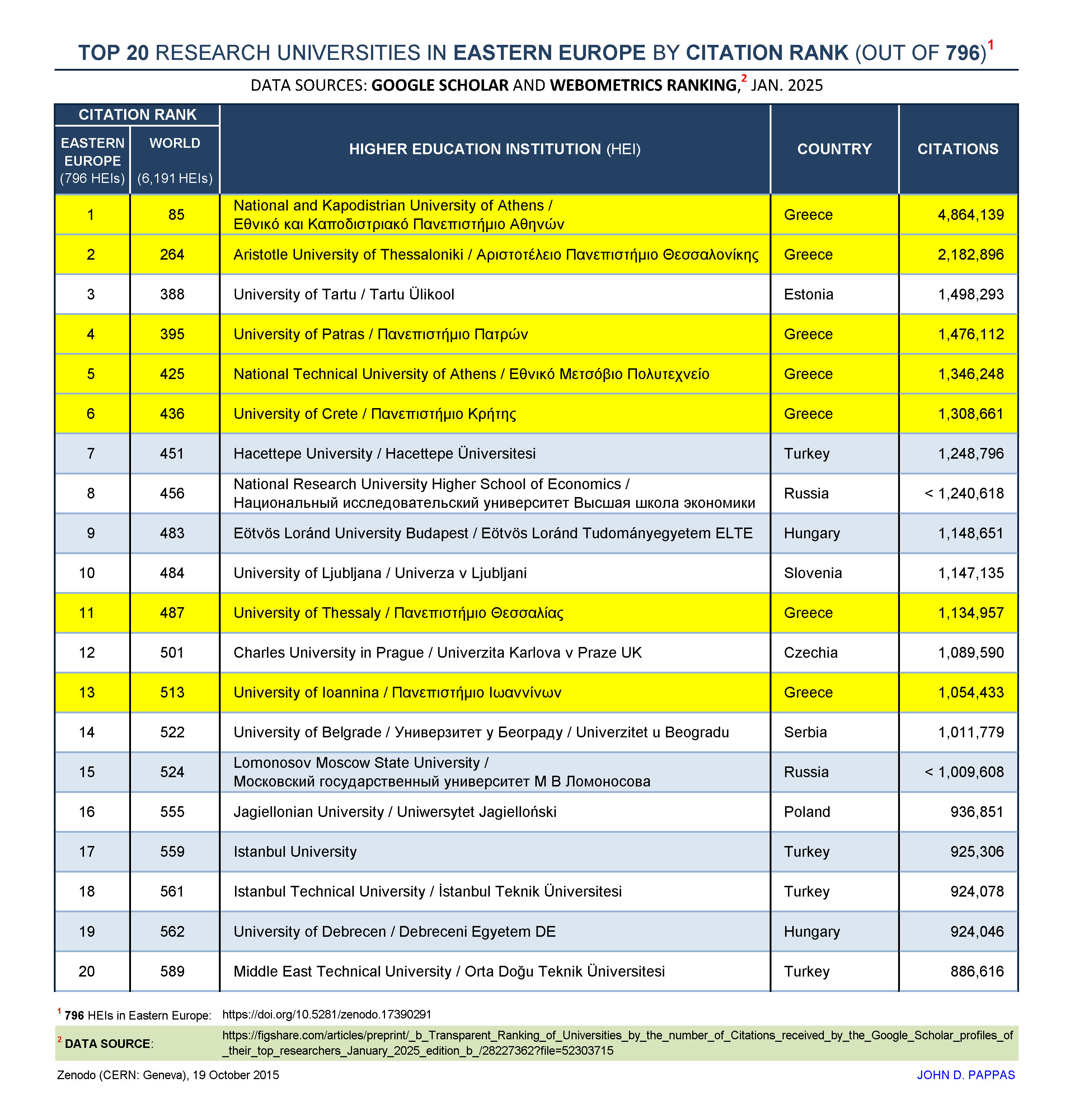 pinakas.jpg ΠΙΝΑΚΑΣ