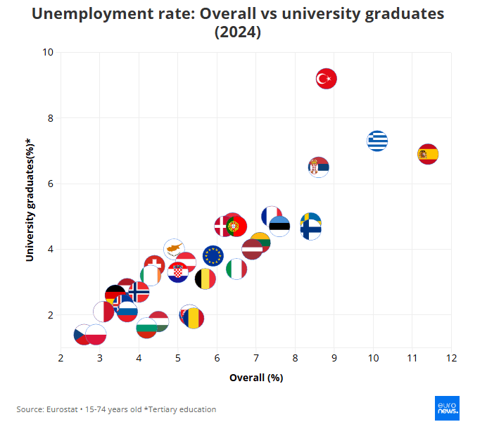 ptixia.png πτυχια