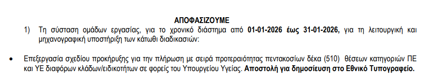 Σύσταση Ομάδων Εργασίας ΑΣΕΠ