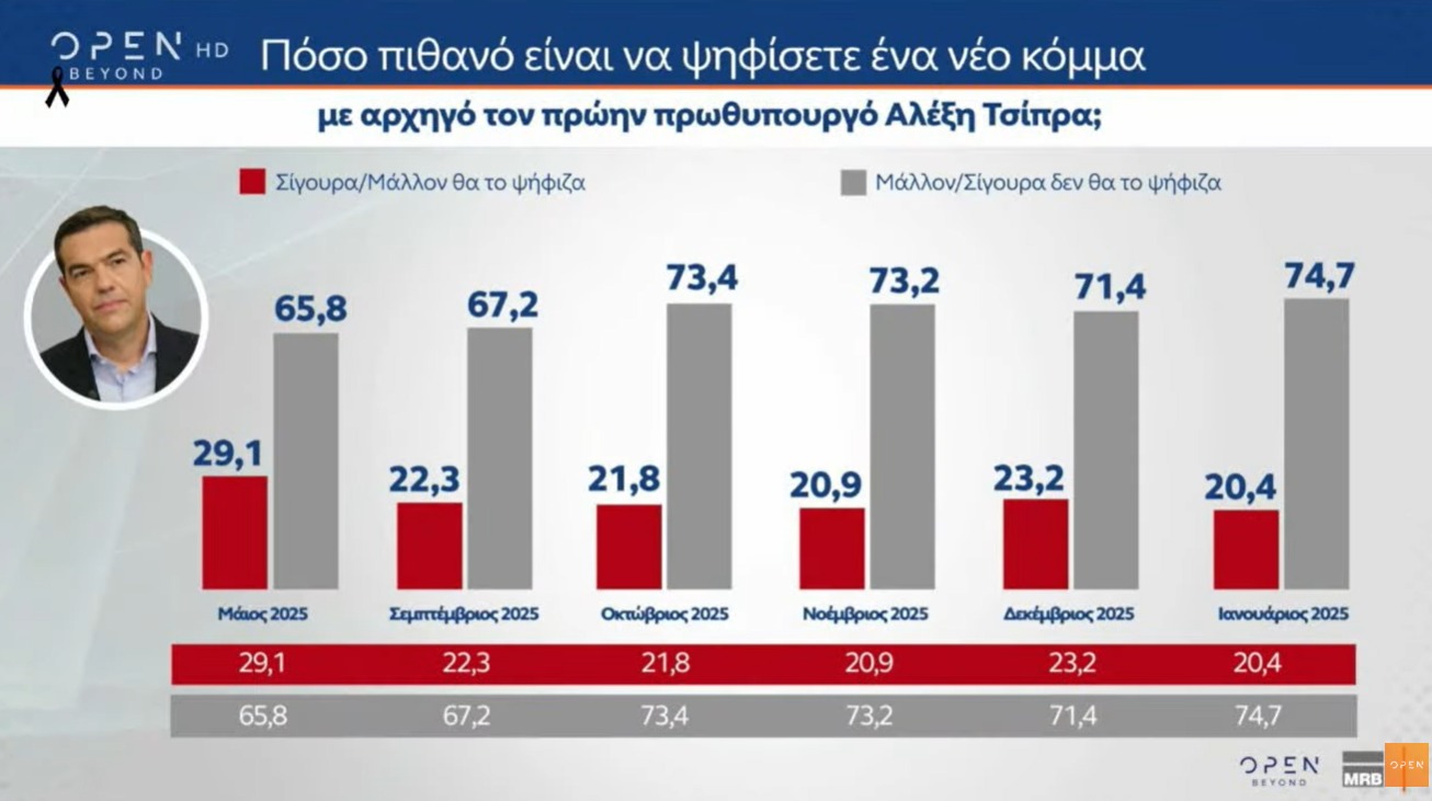 komma_tsipra2.jpeg Κόμμα Τσίπρα