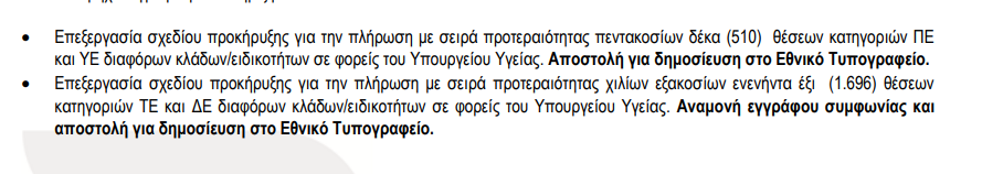 προσλήψεις ΑΣΕΠ στα νοσοκομεία