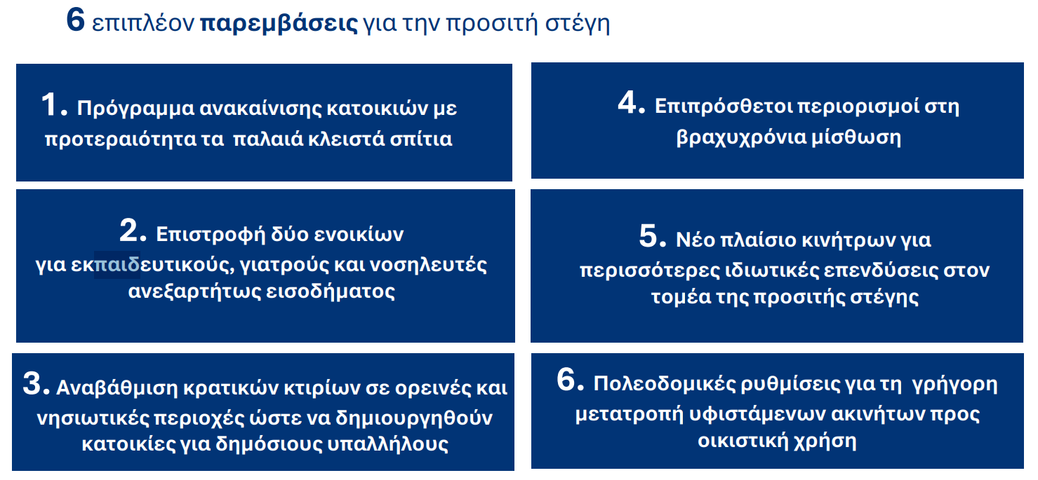 επιστροφή ενοικίου σε εκπαιδευτικούς