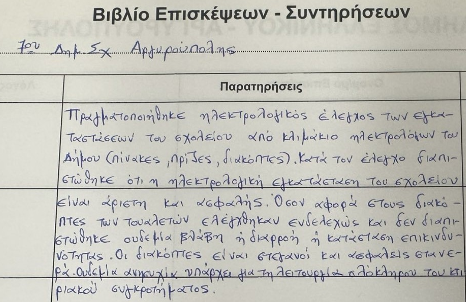 Έκθεση για ηλεκτροπληξία στην Αργυρούπολη