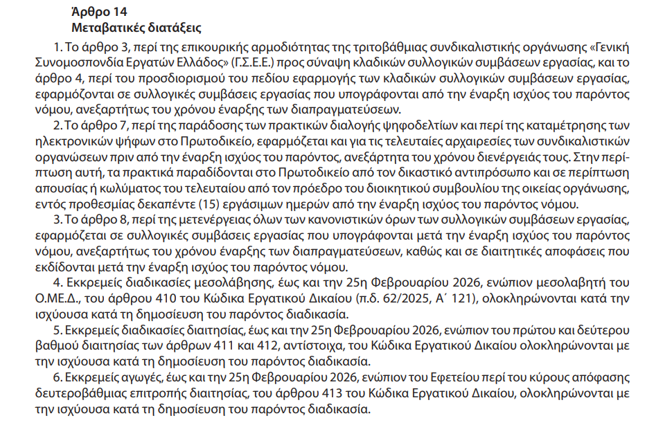 Δημοσιεύθηκε ο νόμος που παγώνει την αύξηση των μισθών και μεταθέτει τη μετενέργεια των ΣΣΕ για το 2030