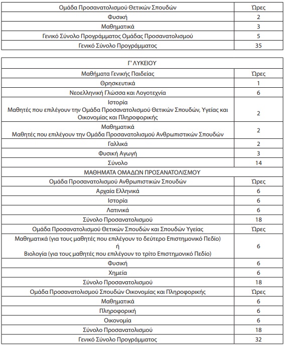 Πρόγραμμα σχολείων εξωτερικού