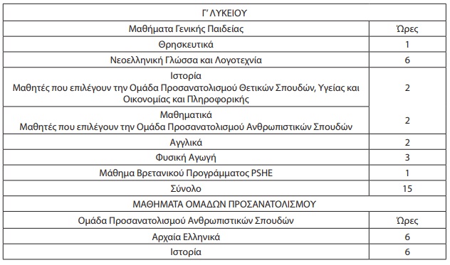 Πρόγραμμα σχολείων εξωτερικού