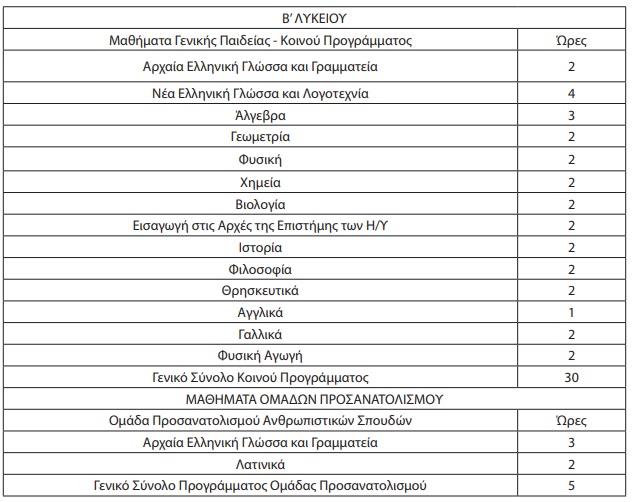 Πρόγραμμα σχολείων εξωτερικού
