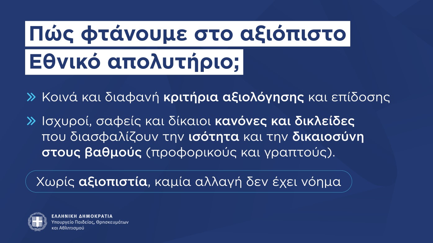 Εθνικό Απολυτήριο