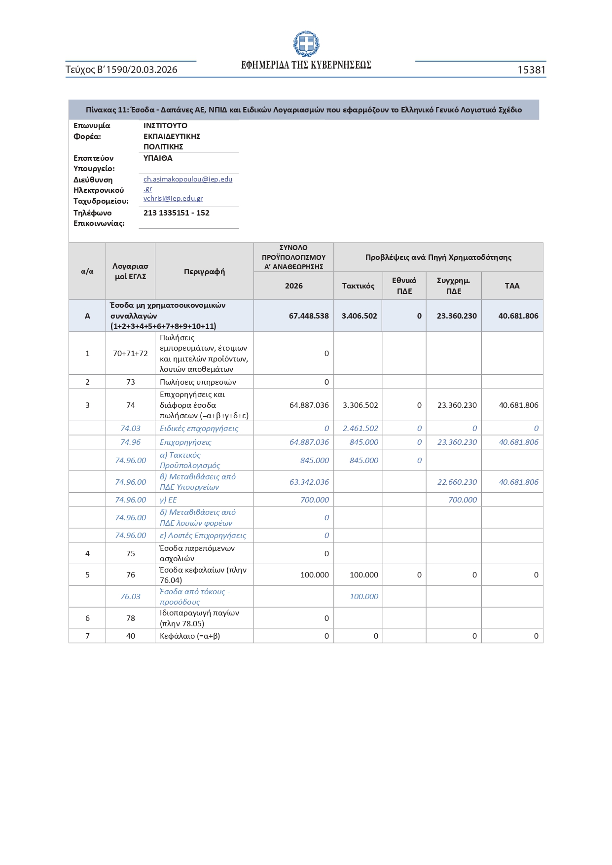 20260201590_page-0003.jpg ΙΕΠ