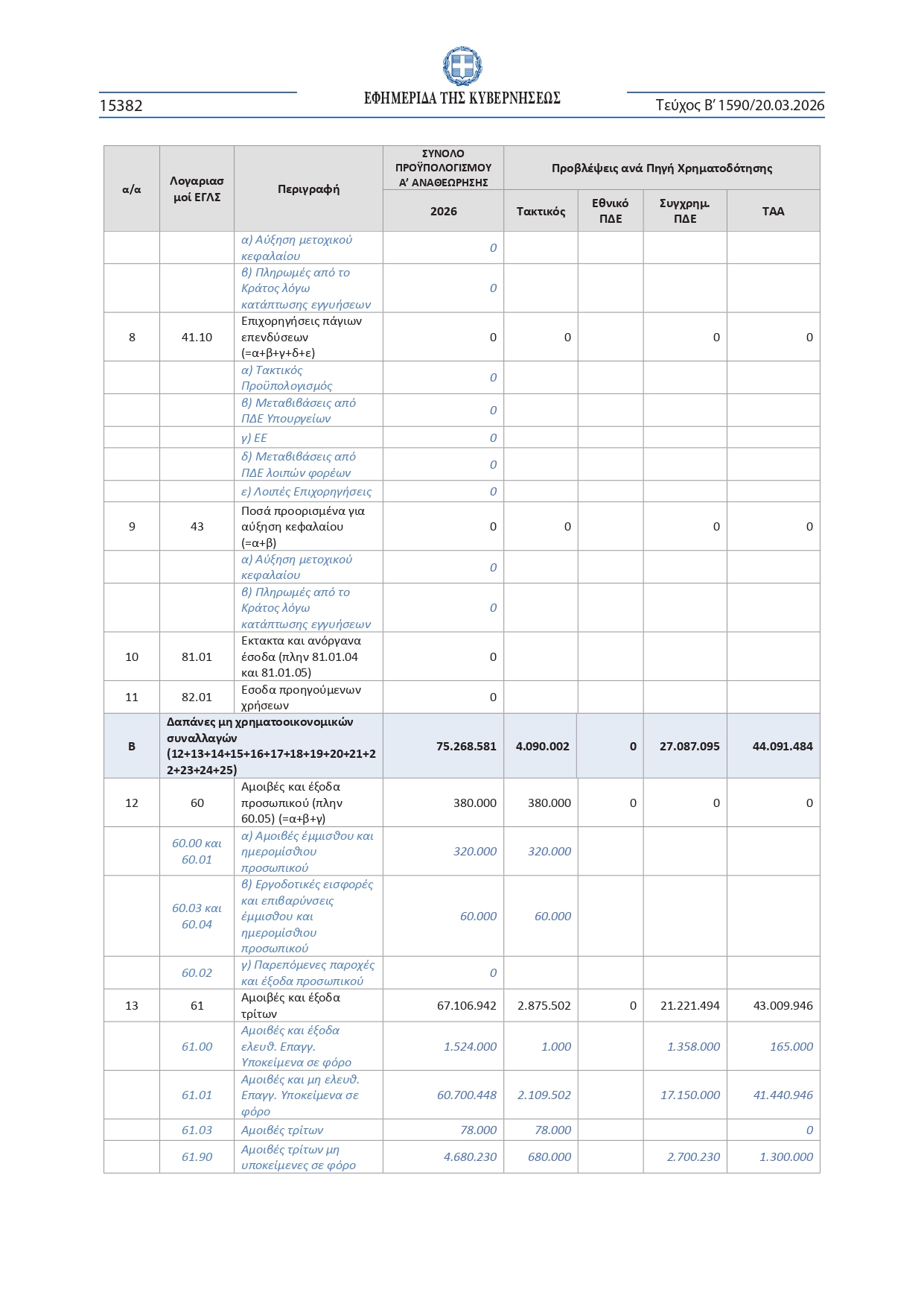20260201590_page-0004.jpg ΙΕΠ