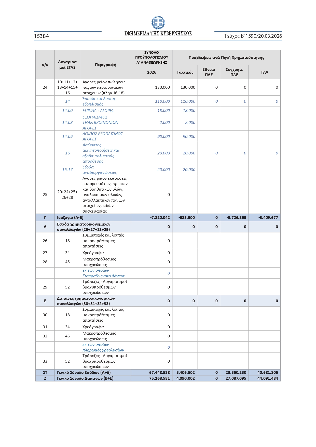 20260201590_page-0006.jpg ΙΕΠ