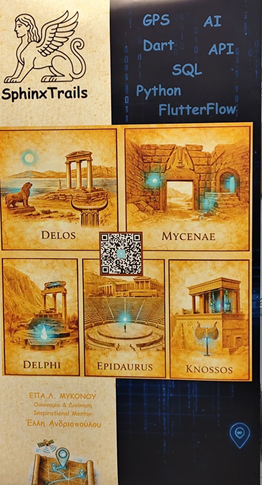 Μαθητές του ΕΠΑΛ Μυκόνου δημιουργούν την καινοτόμο εφαρμογή Spinxtrails 