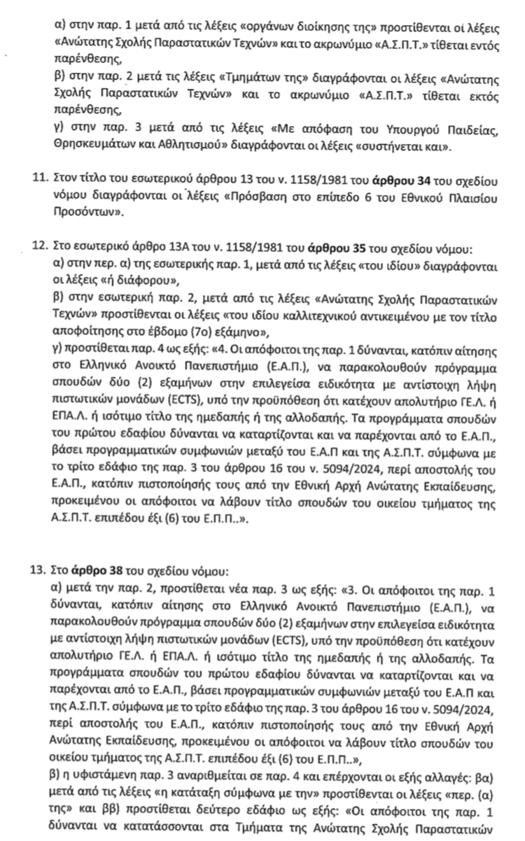 Νομοτεχνικές παρεμβάσεις