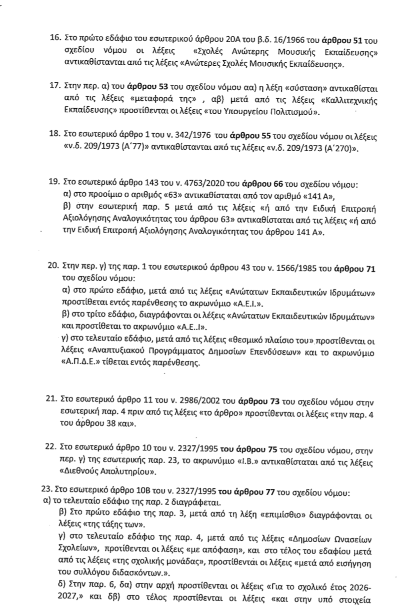 Νομοτεχνικές παρεμβάσεις