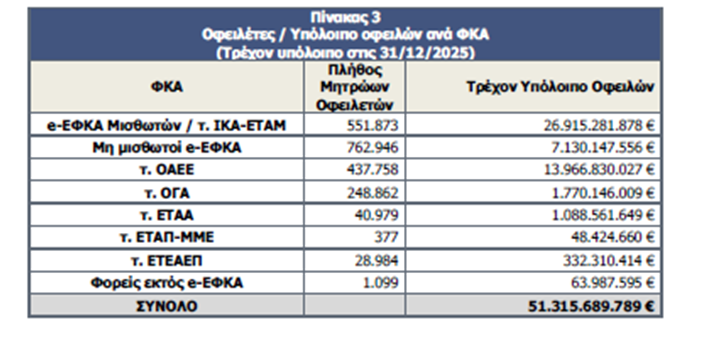 Αλέξης Μητρόπουλος