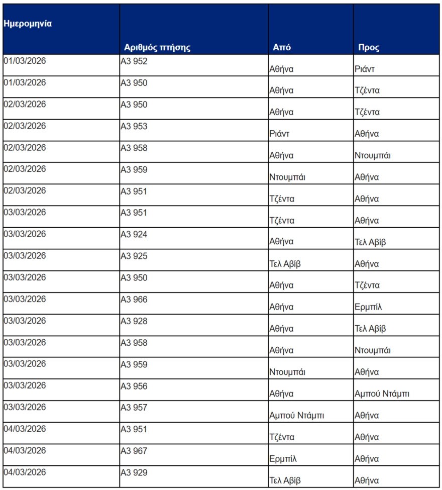 pinakas.jpg πινακας