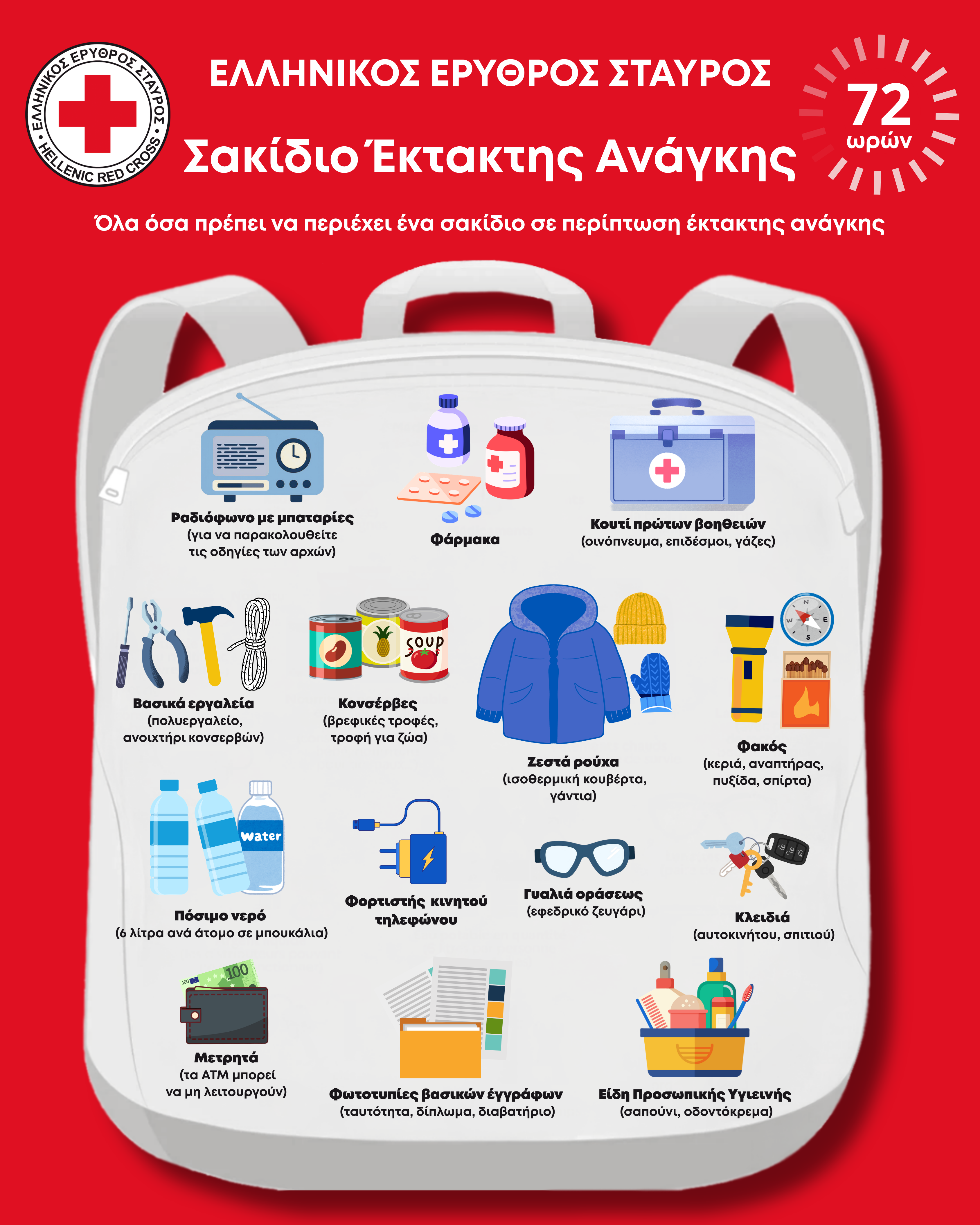 σακίδιο έκτακτης ανάγκης