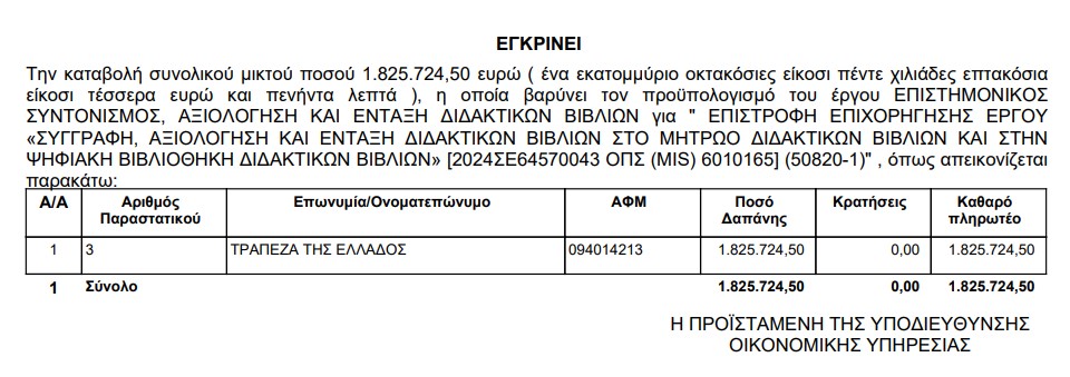 πολλαπλού βιβλίου