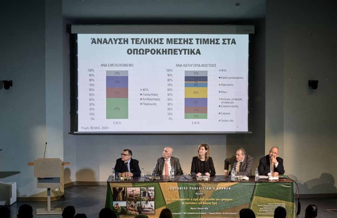 Πώς διαμορφώνεται η τιμή στην αλυσίδα του τροφίμου – Προτάσεις για Δίκαιη Τιμή