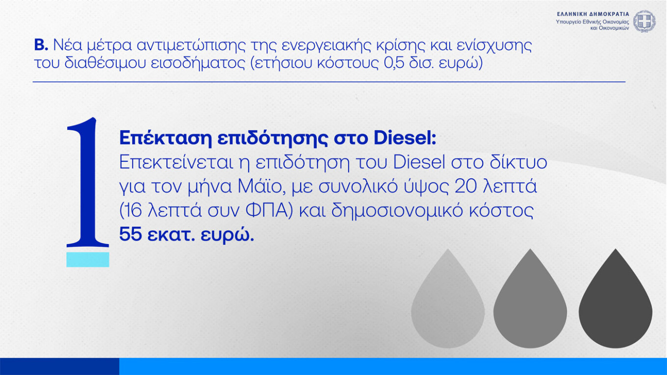 diesel, λιπάσματα