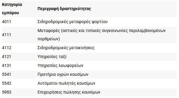 fuel-pass2026.jpg Fuel Pass 2026