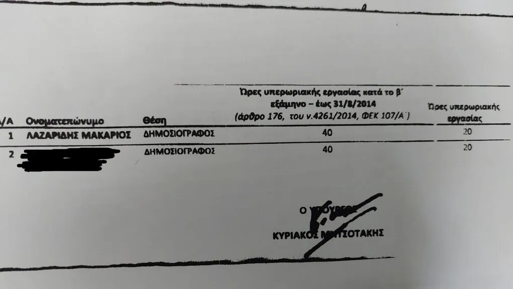 Υπερωρίες Λαζαρίδη